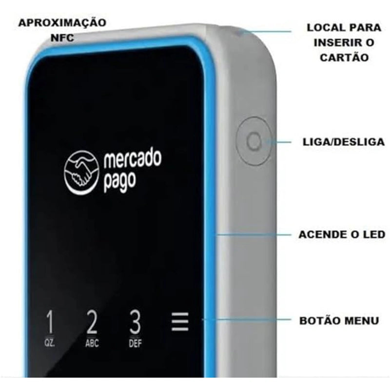 Maquininha De Cartão Point Air Mercado Pago