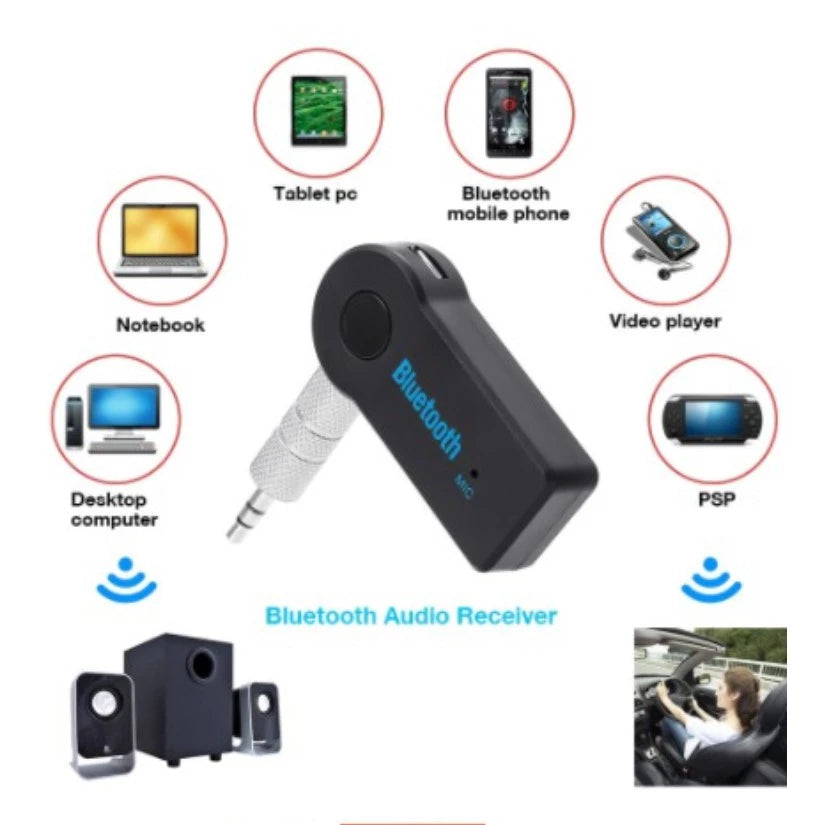 Adaptador Bluetooth P2 Música Chamada Som Carro 3.5mm Sem Fio SusStore