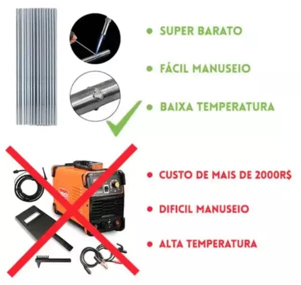 Kit Completo de Solda Profissional - Solda Premium + Brindes Exclusivos