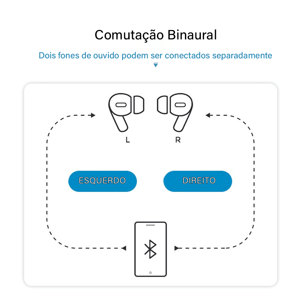 I13 Bluetooth Headset